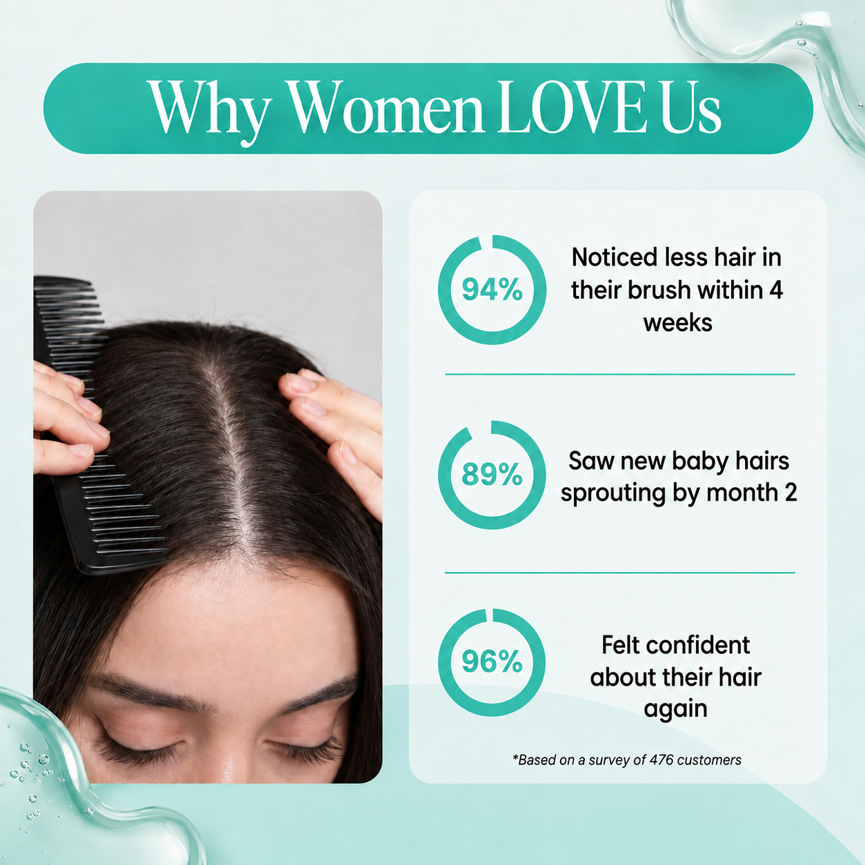 Scalp Boosting Hair Serum