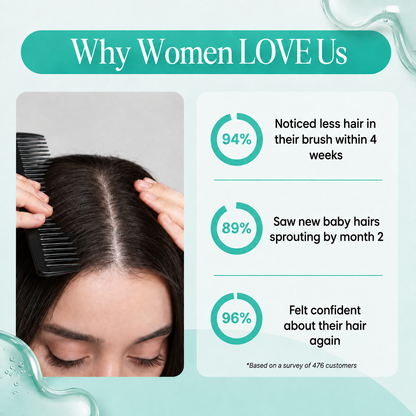 Scalp Boosting Hair Serum