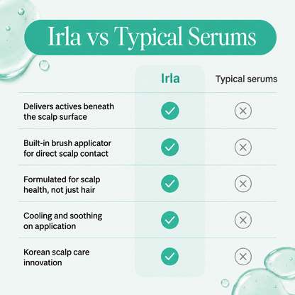 Scalp Boosting Hair Serum