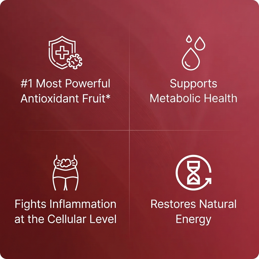 Organic Pomegranate Extract Capsules