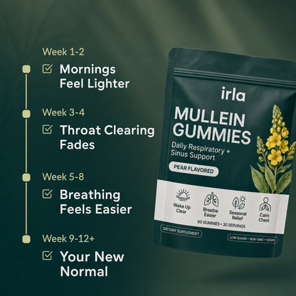 Irla Mullein Gummies